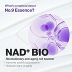 numbuzin No.9 NAD+ BIO Lifting-sil Essence 50ml