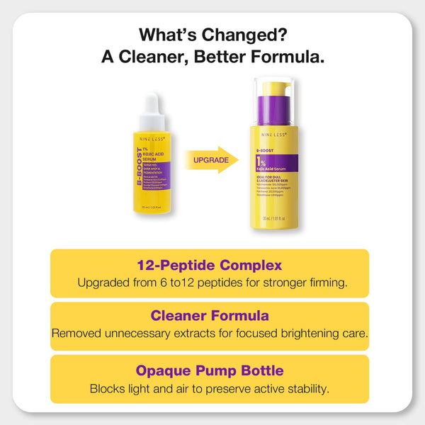 NINELESS B-Boost 1% Kojic Acid Serum 30ml