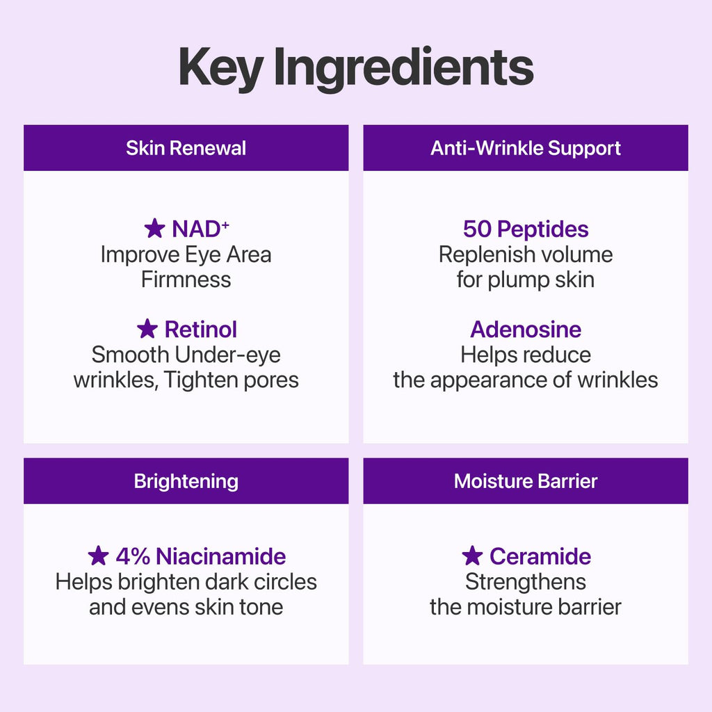 Numbuzin No.9 NAD RETINOL Volumetox Eye Cream 10mL
