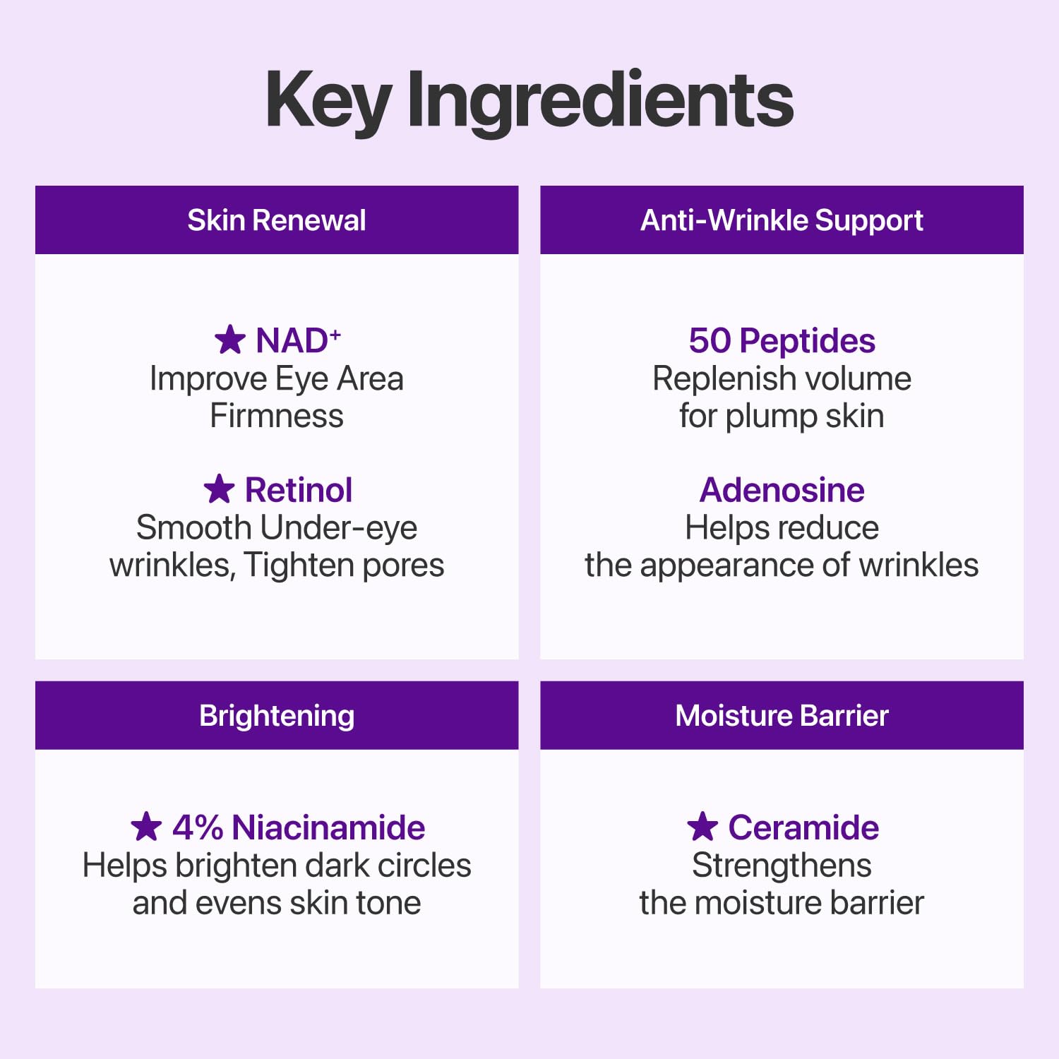 Numbuzin No.9 NAD RETINOL Volumetox Eye Cream 10mL
