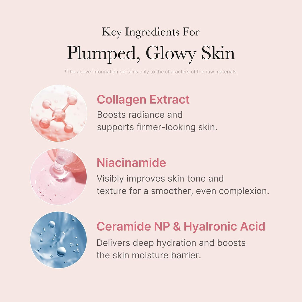 Medicube Collagen Night Wrapping Mask (75 ml)