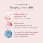 Medicube Collagen Night Wrapping Mask (75 ml)