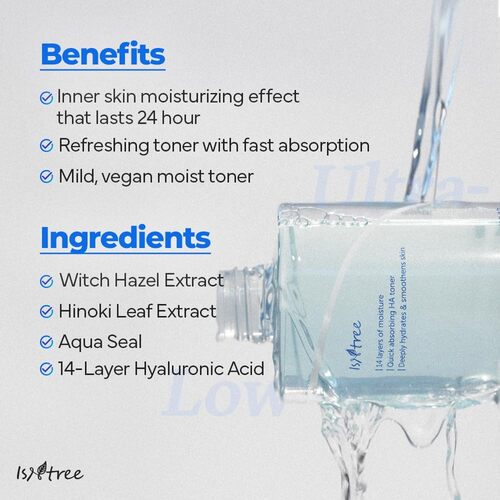 IsNtree Ultra-Low Molecular Toner