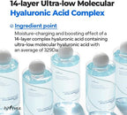 IsNtree Ultra-Low Molecular Toner