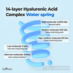 IsNtree Ultra-Low Molecular Toner