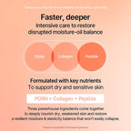 Mixsoon PDRN Collagen Cream