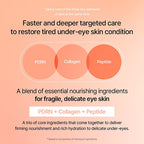Mixsoon PDRN Collagen Eye Serum