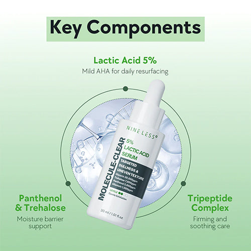 NINELESS 5% Lactic Acid Serum