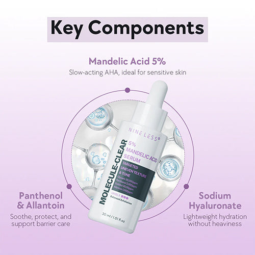 NINELESS 5% Mandelic Acid Serum