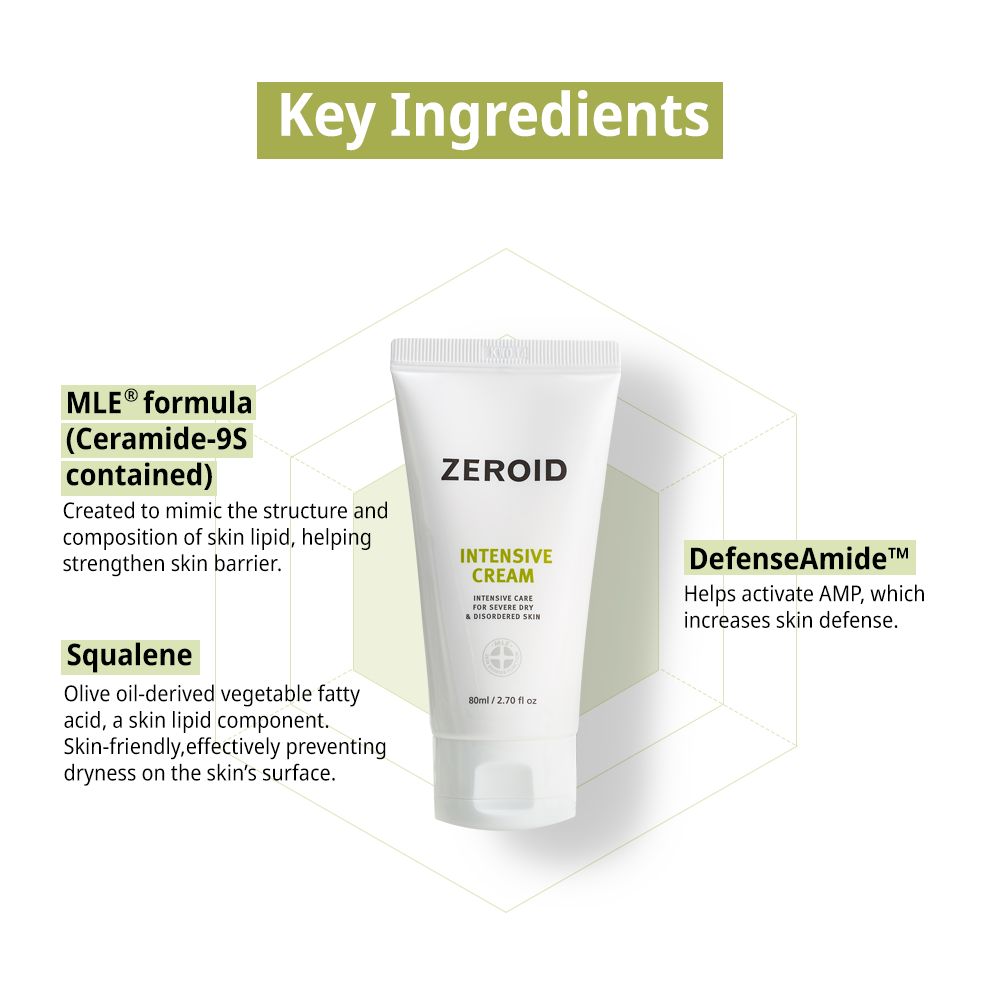 Zeriod Intensive Cream