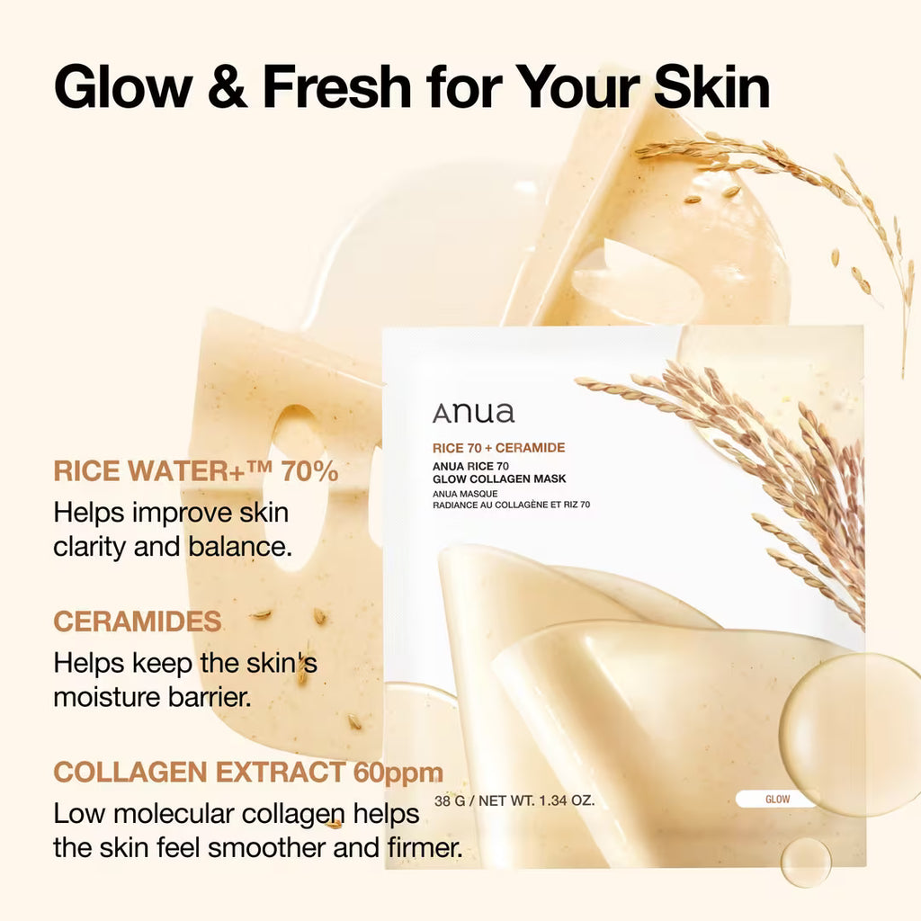 Anua Rice 70 Glow Collagen Mask 4pcs