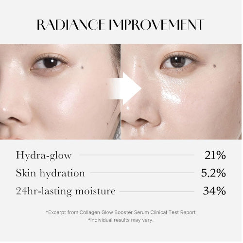 Medicube Collagen Glow Booster Serum 15ml