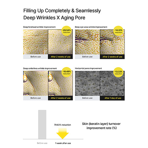 Celimax Retinal Shot booster