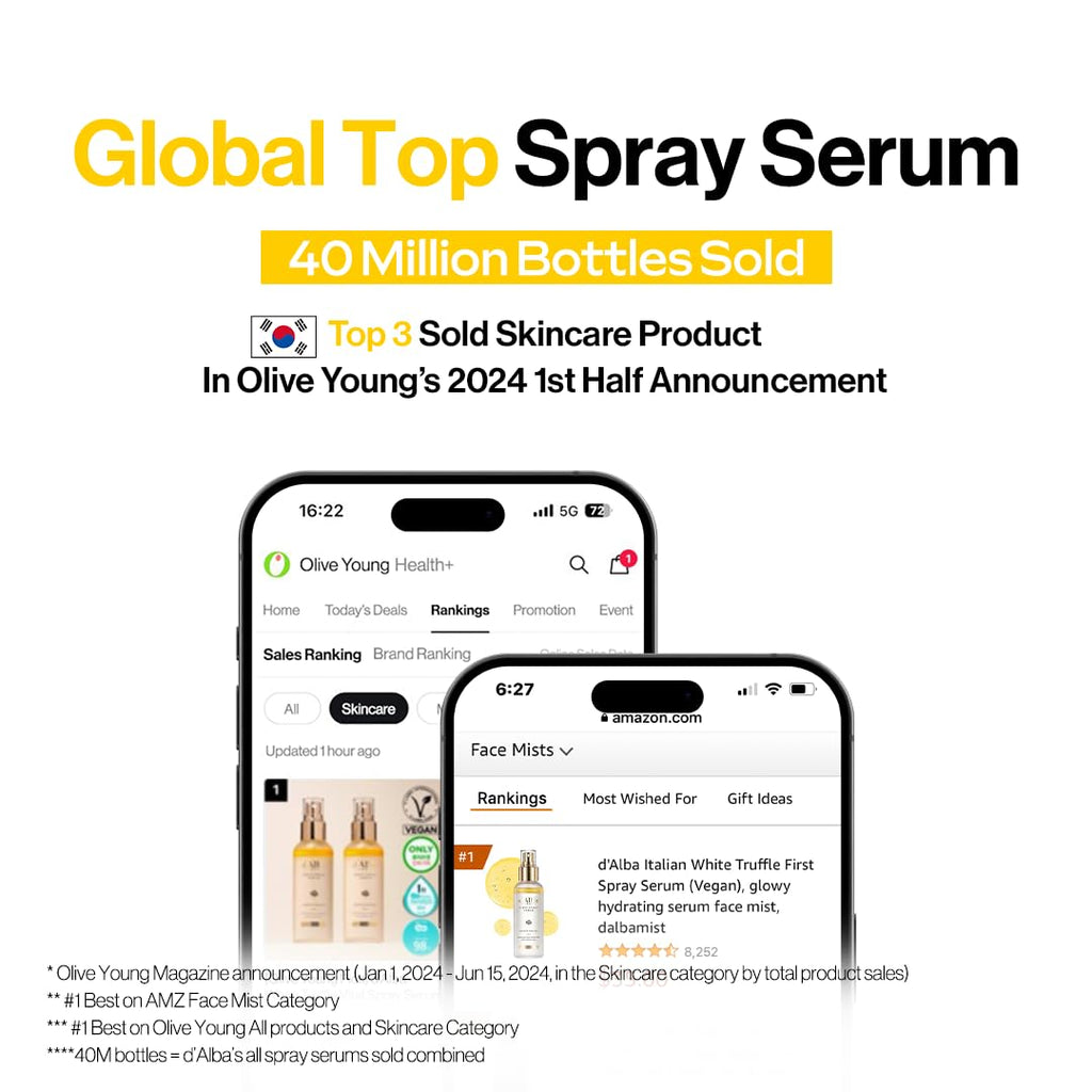 d'Alba White First Spray Serum