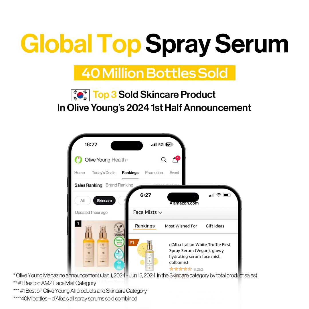 d'Alba White First Spray Serum