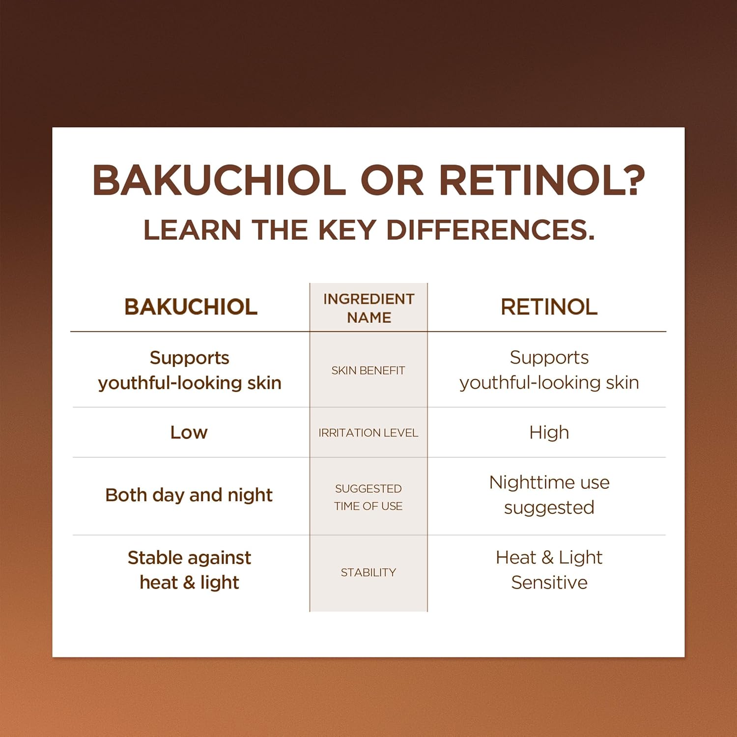 SKIN1004 Madagascar Eye Cream