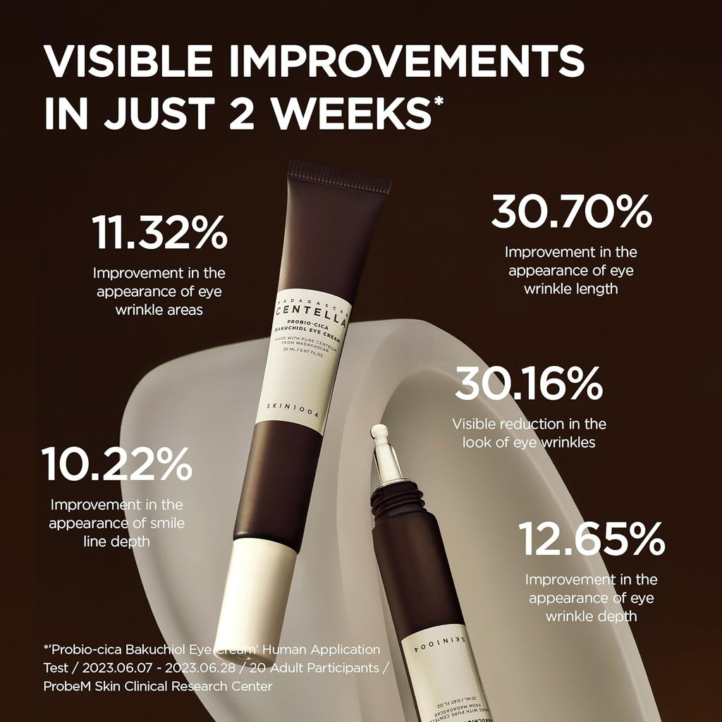 SKIN1004 Madagascar Eye Cream