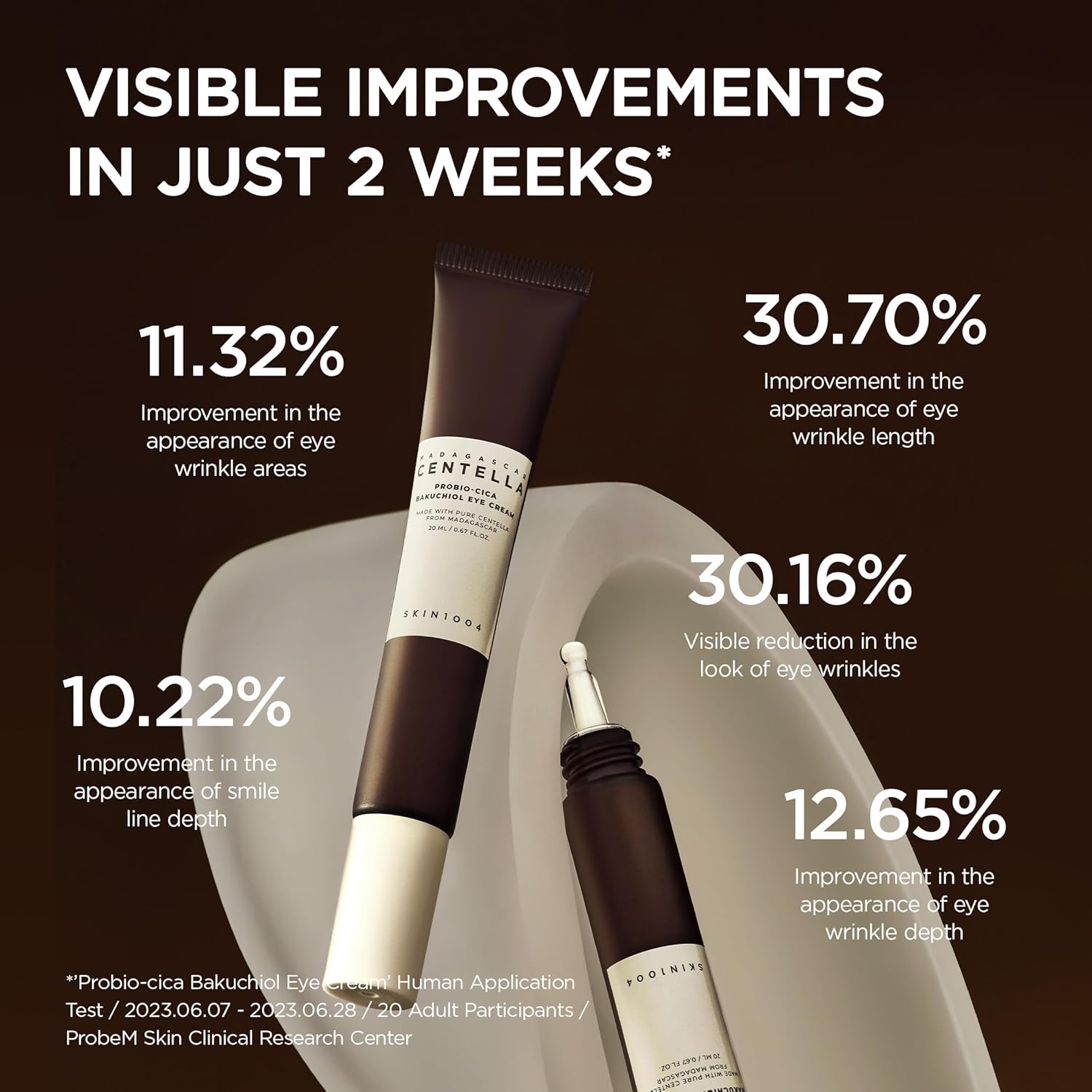 SKIN1004 Madagascar Eye Cream