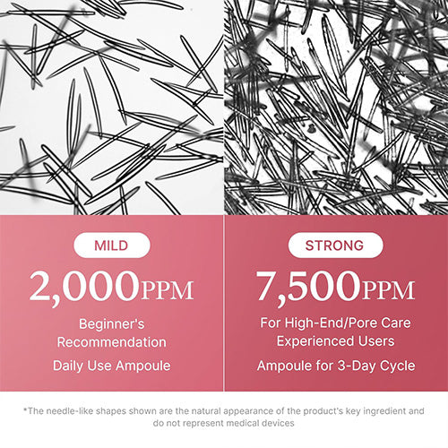 Medicube PDRN Exosome Shot 2000