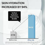 NEEDLY Daily Toner Pad 80 pads