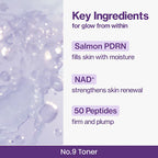 Numbuzin NAD PDRN Glow Boosting Toner