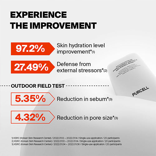 Purcell 24/7 Colorstrum Pore Defense Ampoule