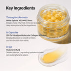 Sungboon Editor Deep Collagen Retinol Power Boosting Capsule Cream
