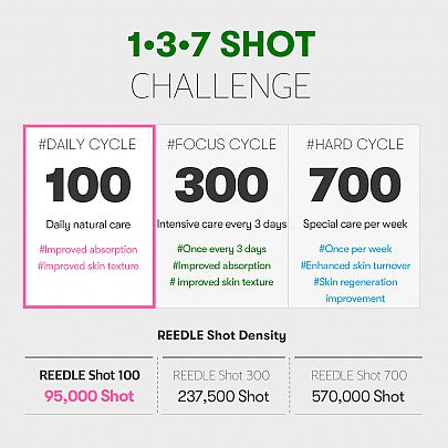 VT Reedle Shot 100